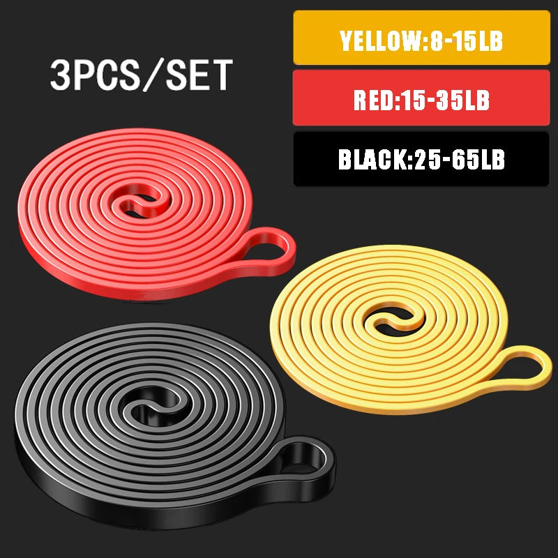 Versatile Resistance Bands for Strength Training & Home Workouts