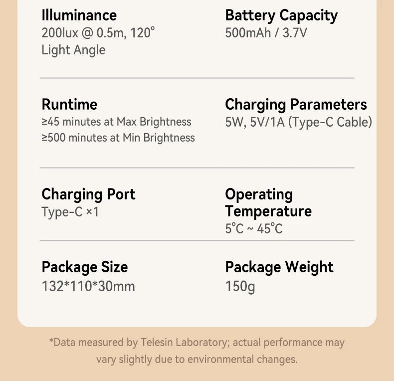 TELESIN Magnetic Phone Grip & Remote Control for iPhone/Huawei/Samsung