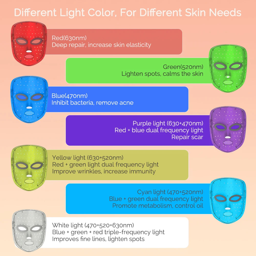 7 Color Wireless LED Facial Mask for Skin Rejuvenation & Firming