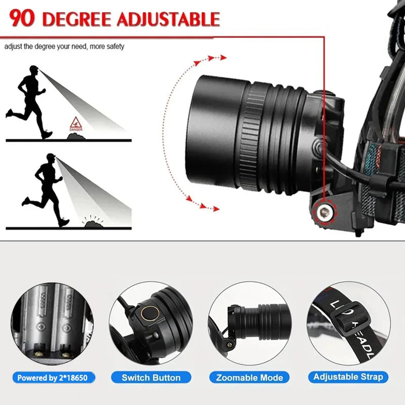 Rechargeable LED Headlamp - High Lumens, Waterproof for Camping & Hiking