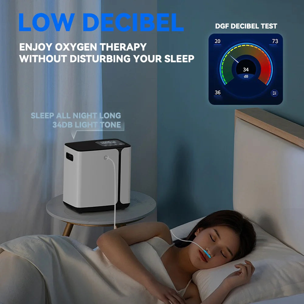 DOCTODD Portable Oxygen Concentrator - 93% Purity, Low Noise 34dB