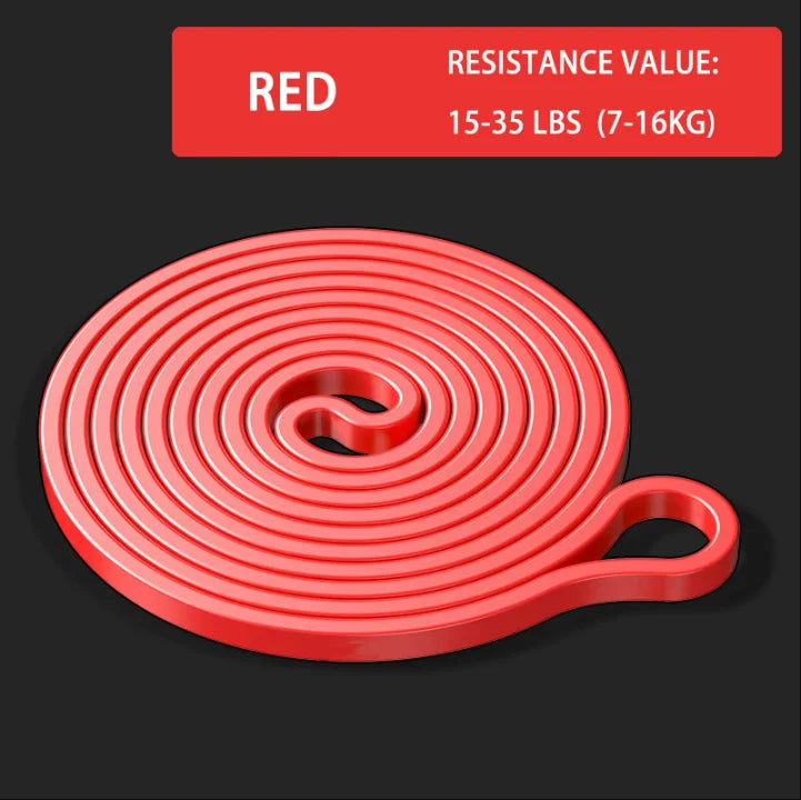 Versatile Resistance Bands for Strength Training & Home Workouts