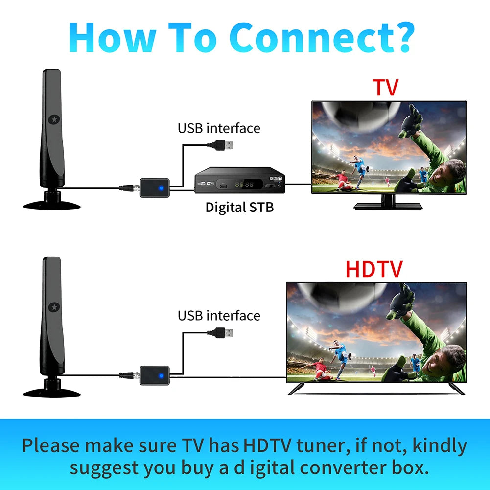 50 Miles Indoor HDTV Antenna with Signal Booster - 4K HD 1080P