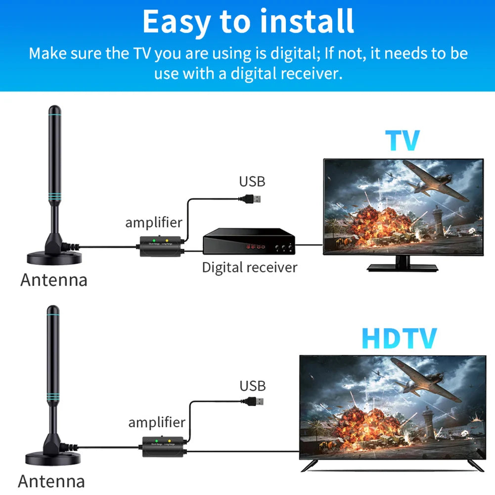 APWIKOGER 4K HD Digital TV Antenna with Signal Amplifier - 480+ Miles Range
