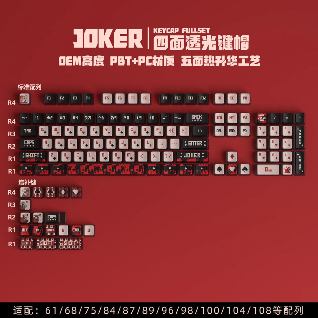 122-Key Customizable Pudding Keycaps for Mechanical Keyboards