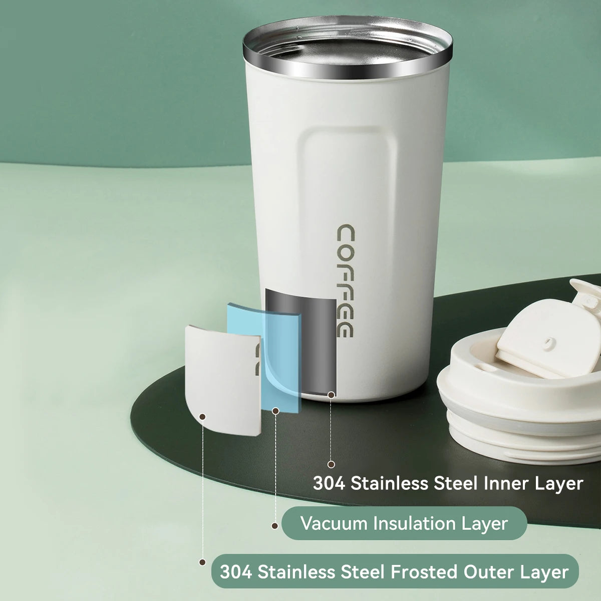 510ML Double Wall Insulated Stainless Steel Travel Coffee Mug