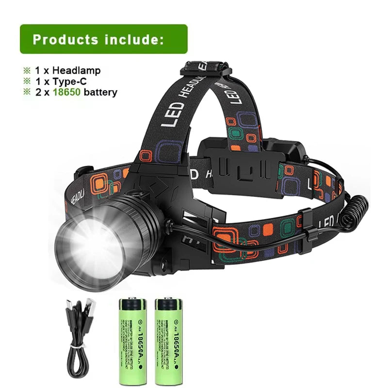 USB Rechargeable Aluminum Alloy Headlamp - Super Bright & Waterproof