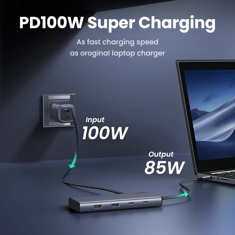 UGREEN 8-in-1 USB-C Triple Display Hub with 4K HDMI & 100W Power Delivery