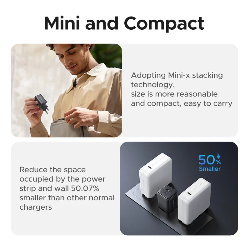 UGREEN 20W GaN Charger - Ultra-Fast USB-C Power Adapter for All Devices