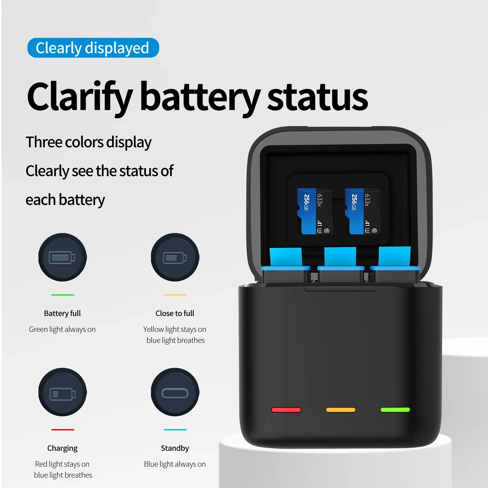 TELESIN Fast Charging Charger for GoPro Hero 12/11/10/9 - Power Up!