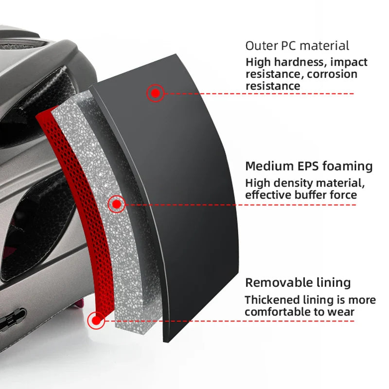 ROCKBROS Ultralight Cycling Helmet - Breathable Safety & Comfort