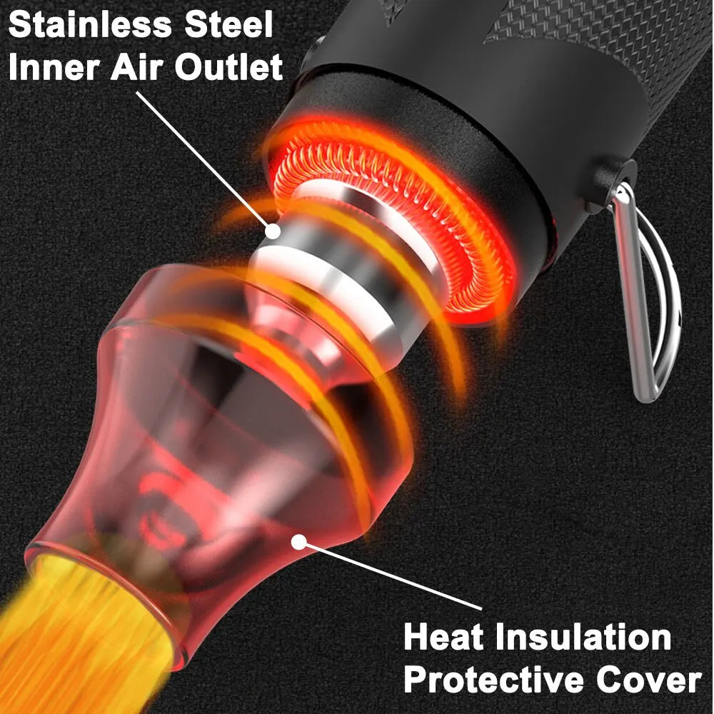 220V Hot Air Tool - Mini Heat Blower for DIY Crafting & Soldering