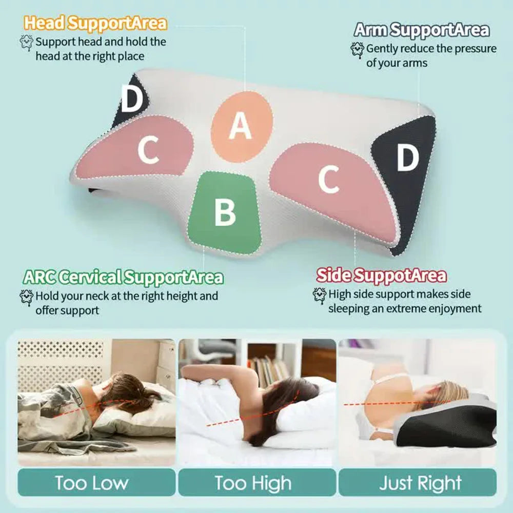 Ergonomic Memory Foam Neck Pillow for Superior Comfort and Support