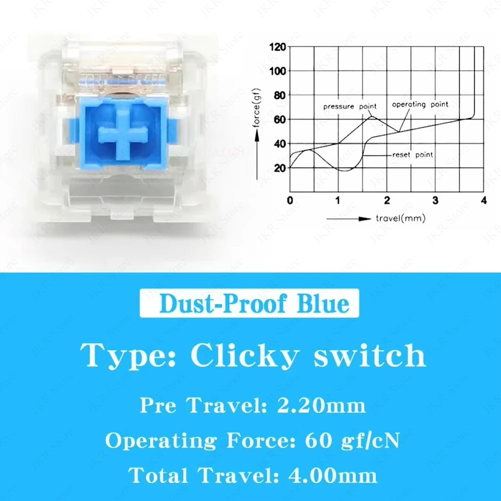 Mechanical Keyboard Tactile Switch Replacement Set - 30/50/100 PCS