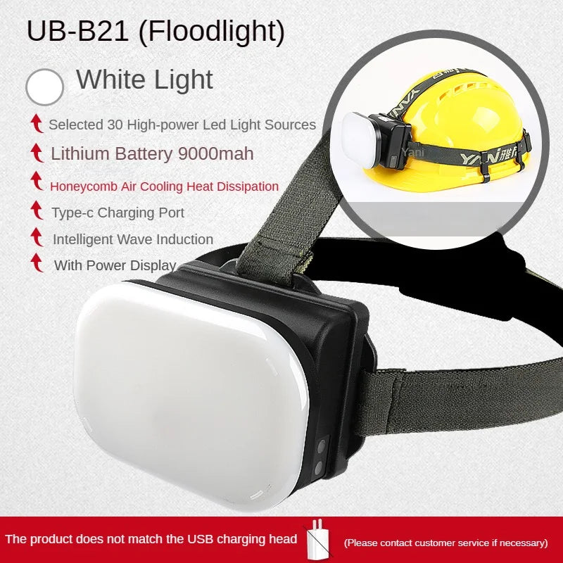8800mAh Rechargeable LED Headlamp - Powerful Floodlight for Outdoor Adventures