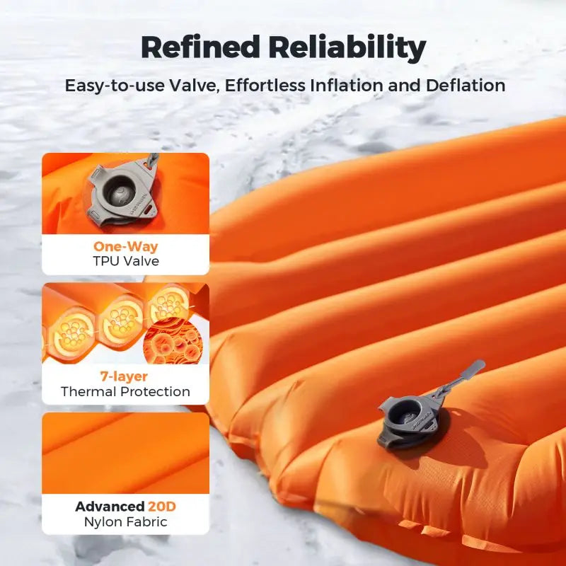 FLEXTAILGEAR Ultralight Insulated Sleeping Pad - 6.0 R-Value Comfort