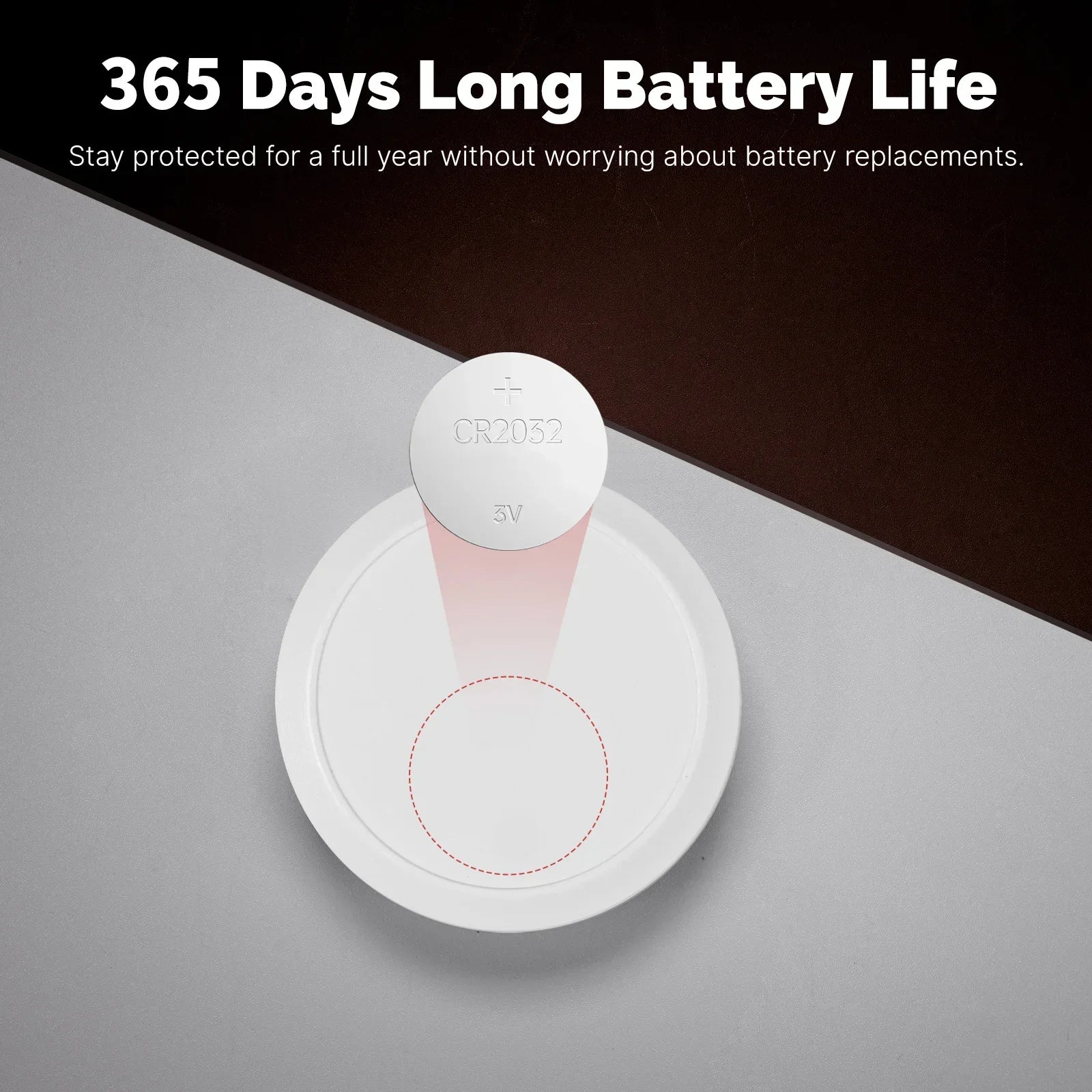 MOES ZigBee SOS Button - One-Click Emergency Alarm for Safety