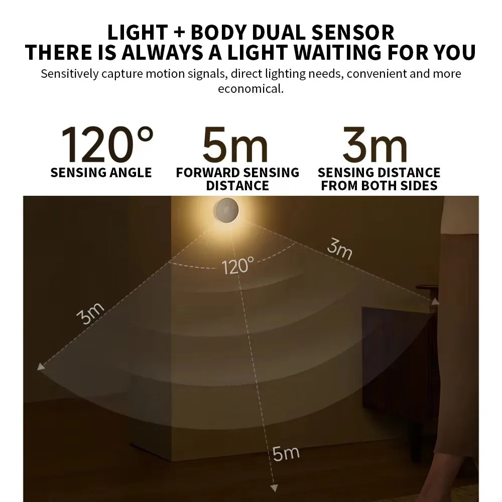 Mijia Night Light 3 - Smart Motion Sensor Adjustable Brightness Lamp