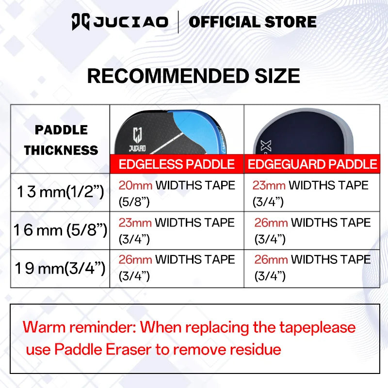JUCiAO Pickleball Paddle Protective Edge Guard Tape (3 Pcs)