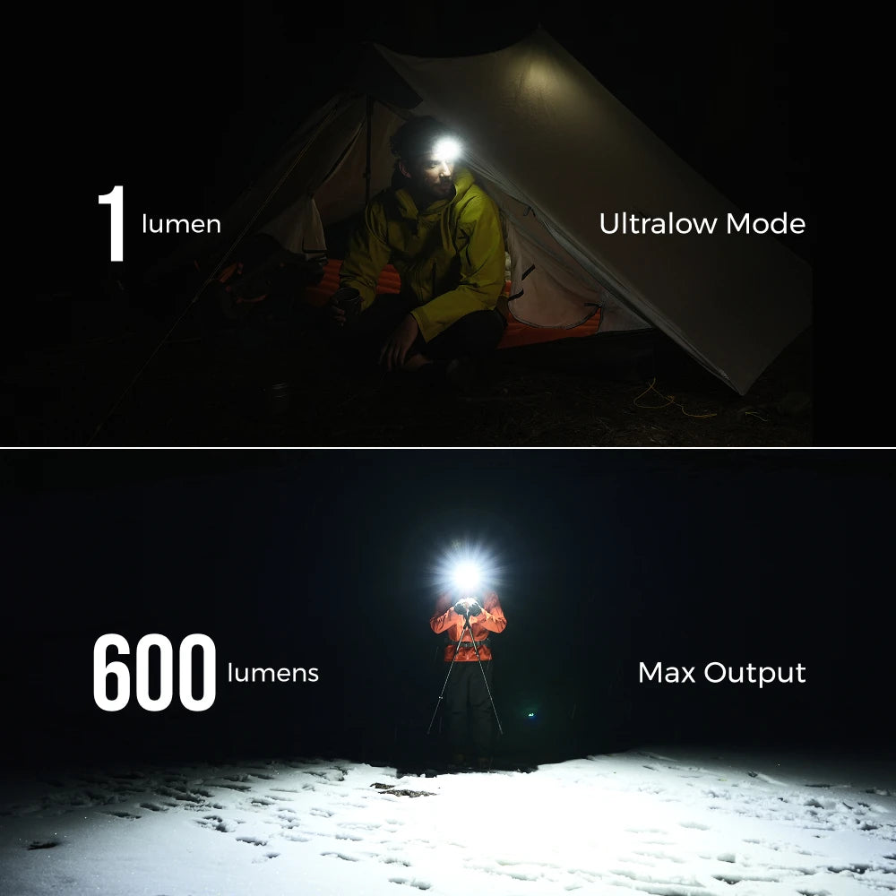 FLEXTAIL TINY HELIO 600Z Headlamp - Powerful 600 Lumens for Outdoor Use