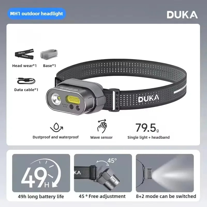 ATuMan MH1 USB Rechargeable Multifunctional Headlamp - Powerful & Portable