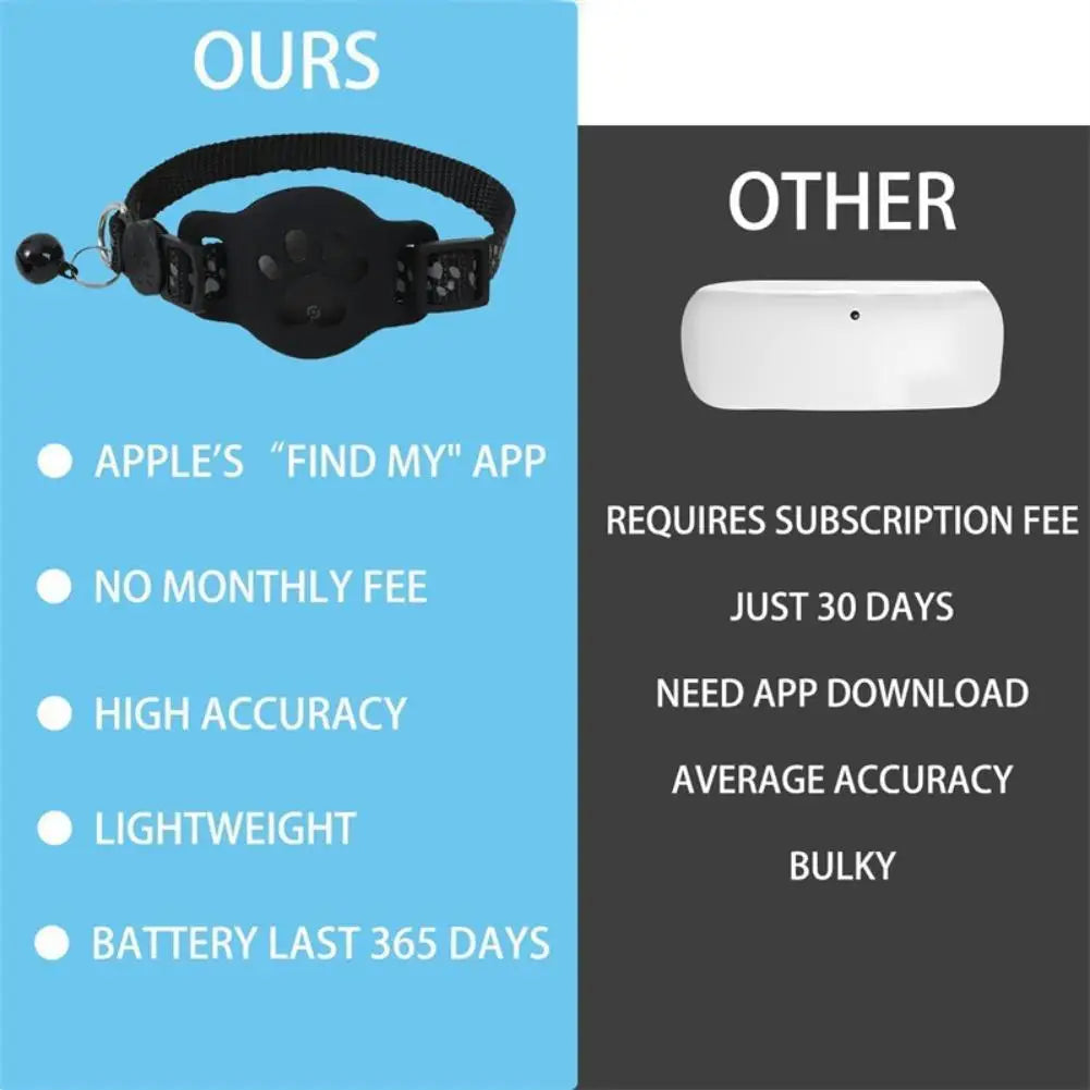 Multifunctional Pet GPS Tracker for Cats - Real-Time Tracking Device