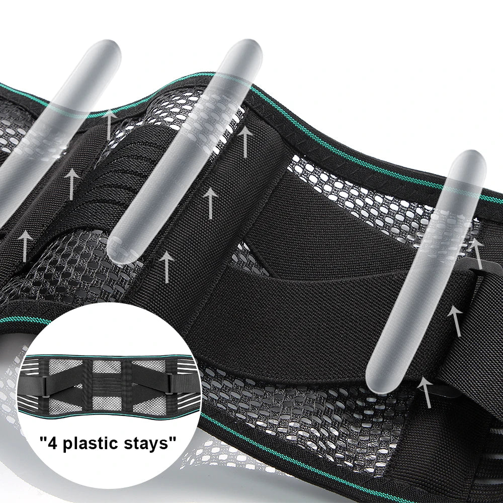 Adjustable Back Brace for Lower Back Pain Relief & Improved Posture