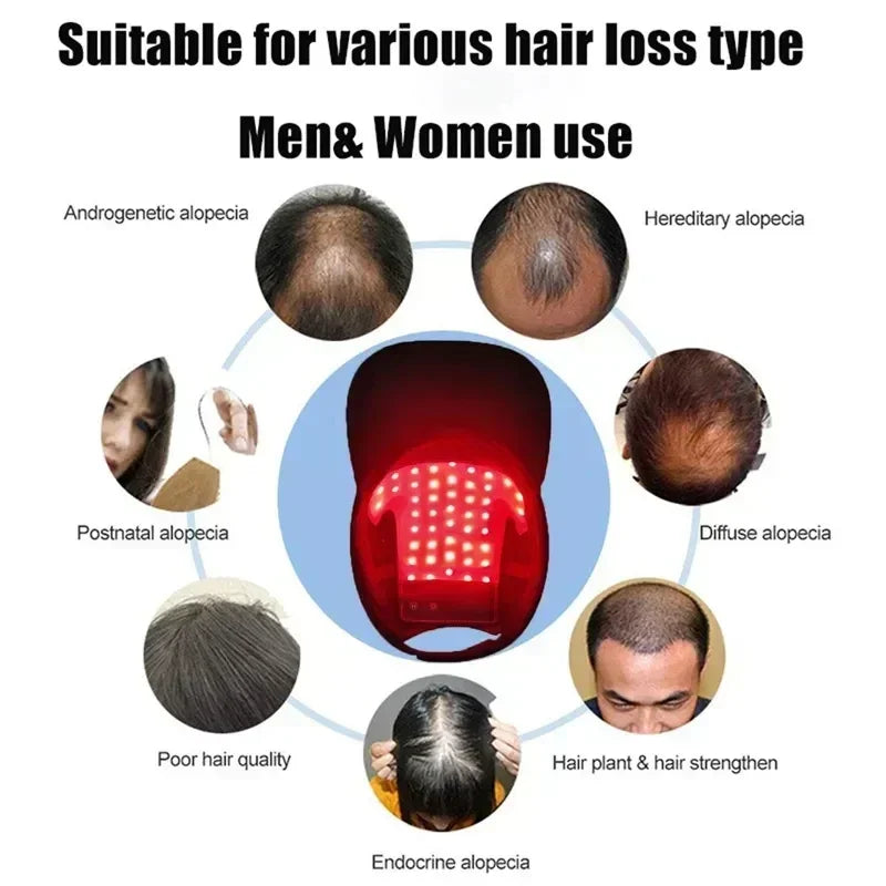 LED Red Light Therapy Cap: Boost Hair Growth & Revitalize Hair