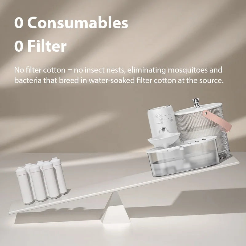 ROJECO Wireless Pet Water Dispenser - Rechargeable & Filterless