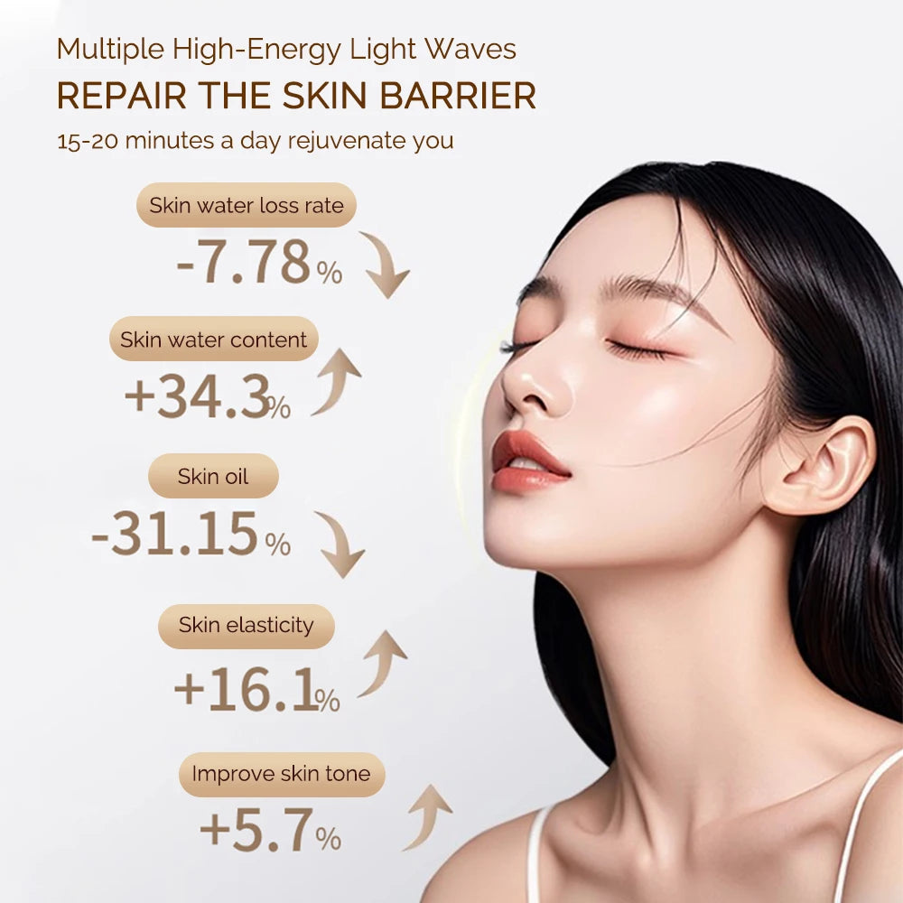 7 Color Wireless LED Facial Mask for Skin Rejuvenation & Firming