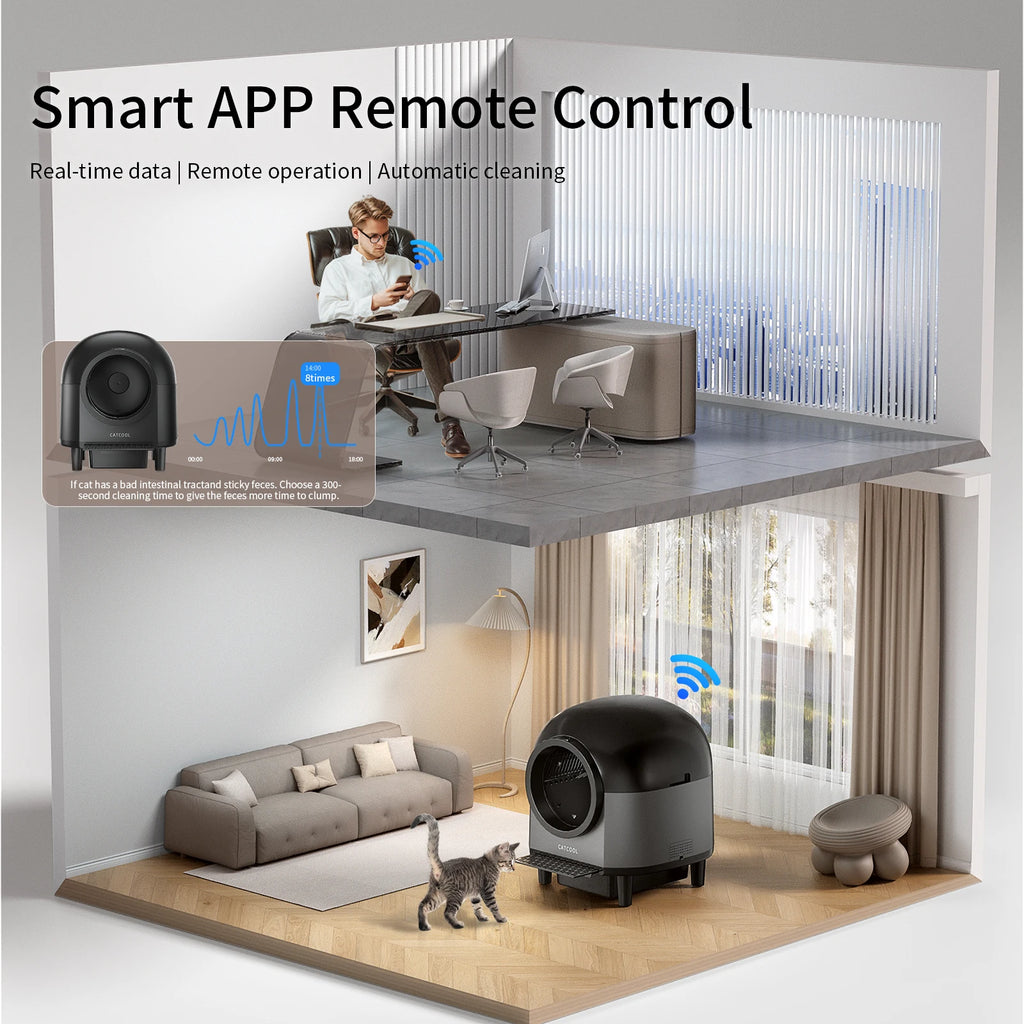 REDSASA Self-Cleaning Automatic Cat Litter Box with App Control & Stairs