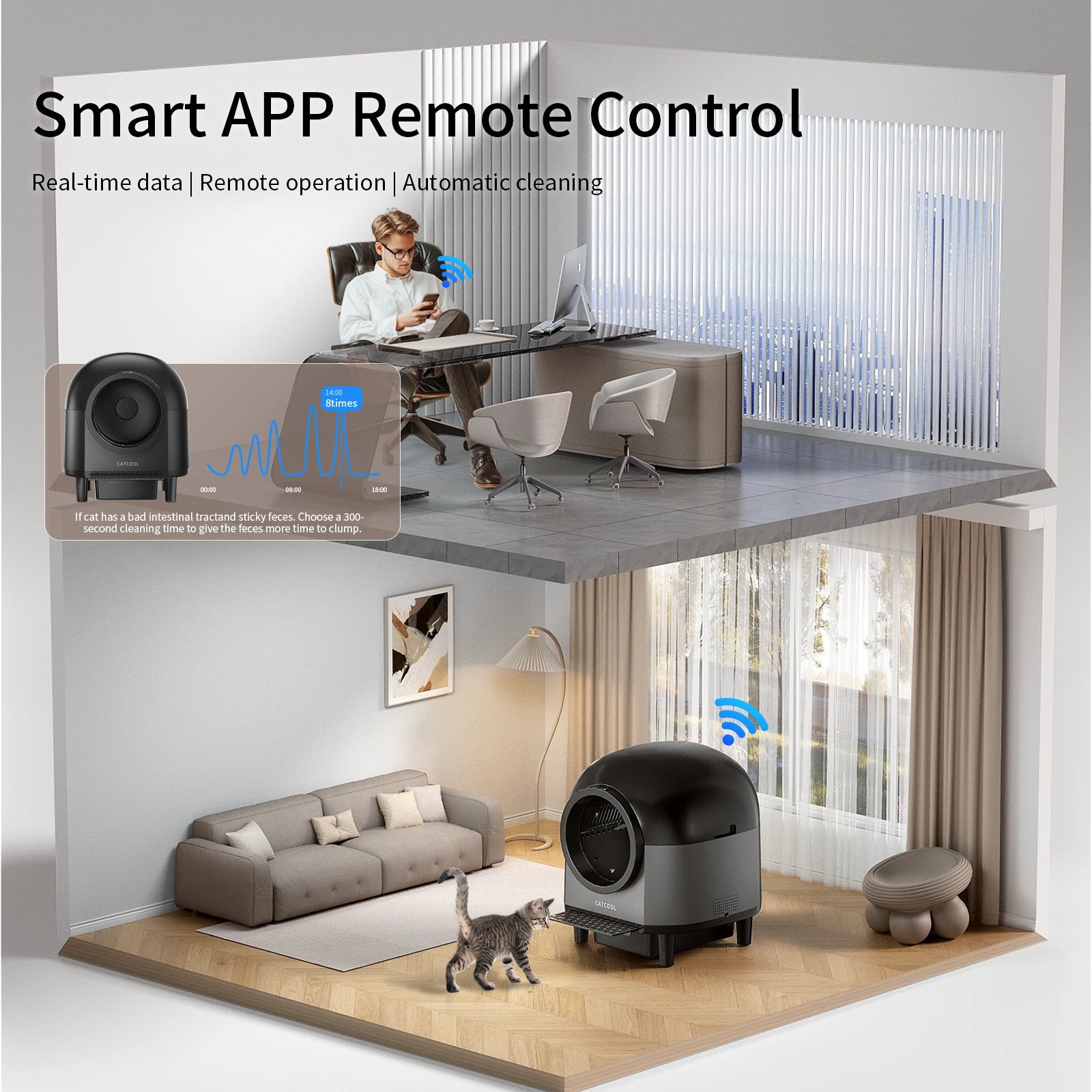 REDSASA Self-Cleaning Automatic Cat Litter Box with App Control & Stairs