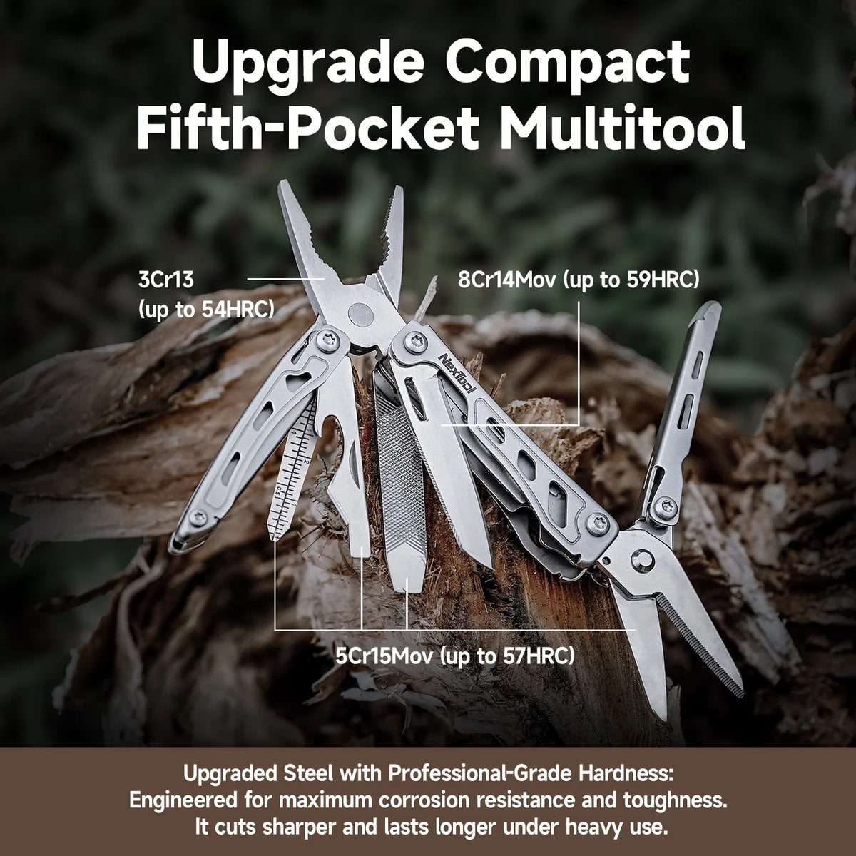 NexTool Mini F12 Multi-Tool: 13-in-1 Folding EDC for Outdoor Adventures