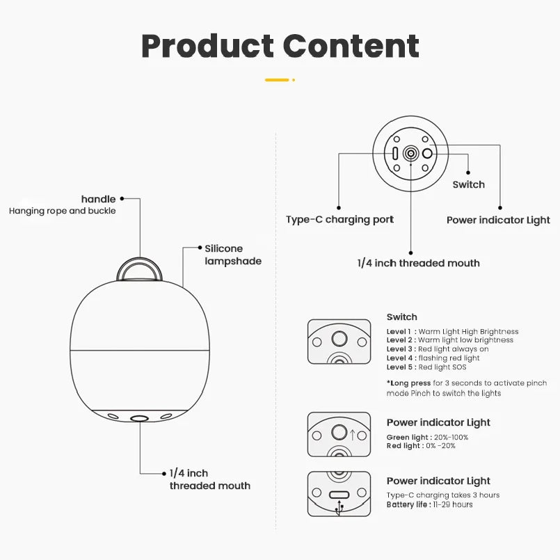 Rechargeable LED Camping Lantern - Lightweight & Dimmable for Outdoor Use