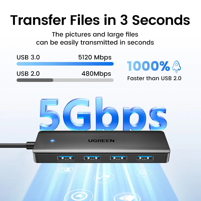 UGREEN USB 3.0 Hub - 4-Port Splitter for High-Speed Data Transfer