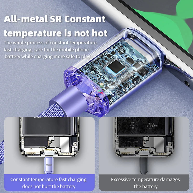 120W USB Type-C Fast Charging Cable for Samsung, Xiaomi, & More