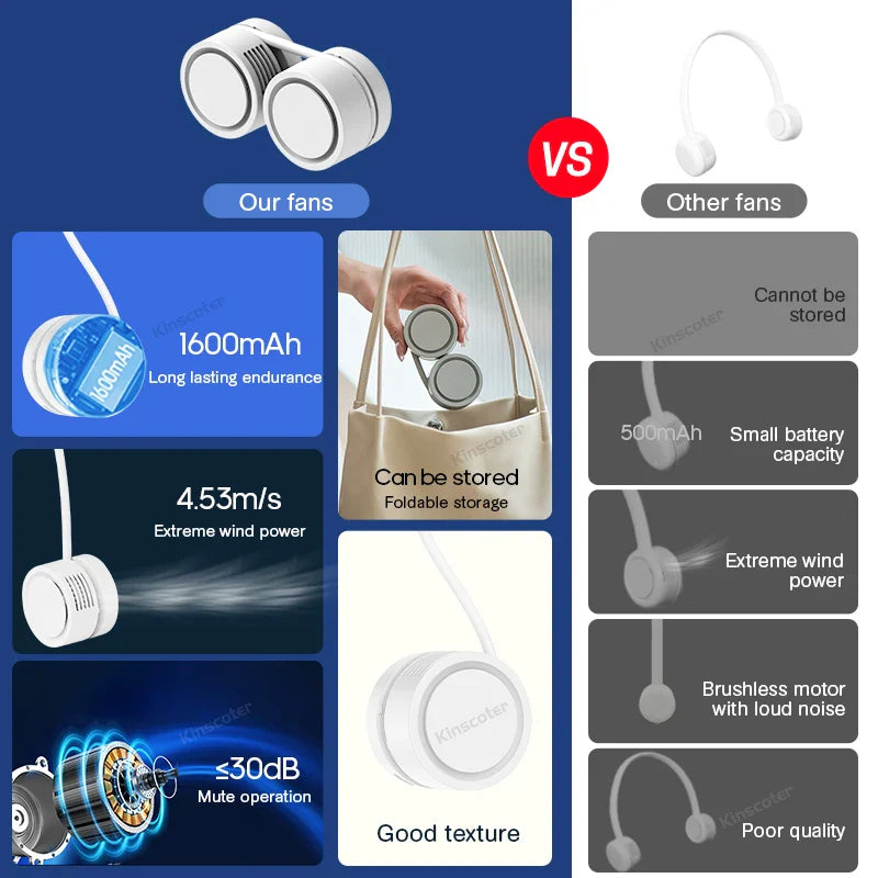 Rechargeable Bladeless Neck Fan - Portable Hands-Free Cooling