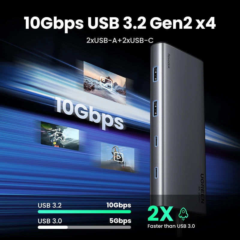 UGREEN 8-in-1 USB-C Triple Display Hub with 4K HDMI & 100W Power Delivery