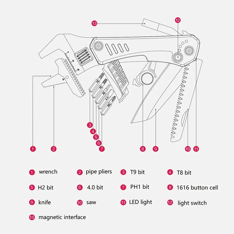 MarsWorker Multi-Function Wrench with LED Light for Outdoor Adventures