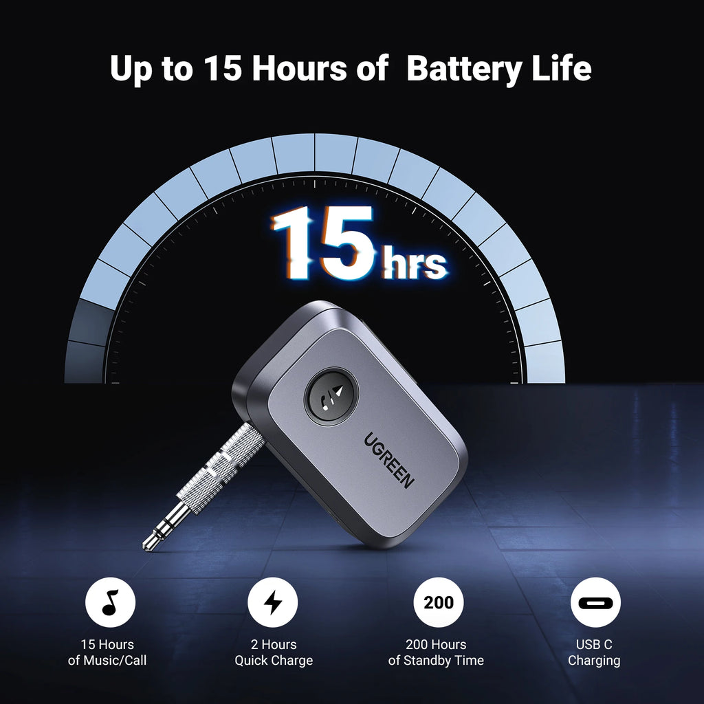 UGREEN Bluetooth 5.3 Audio Receiver - Wireless Car & Speaker Adapter