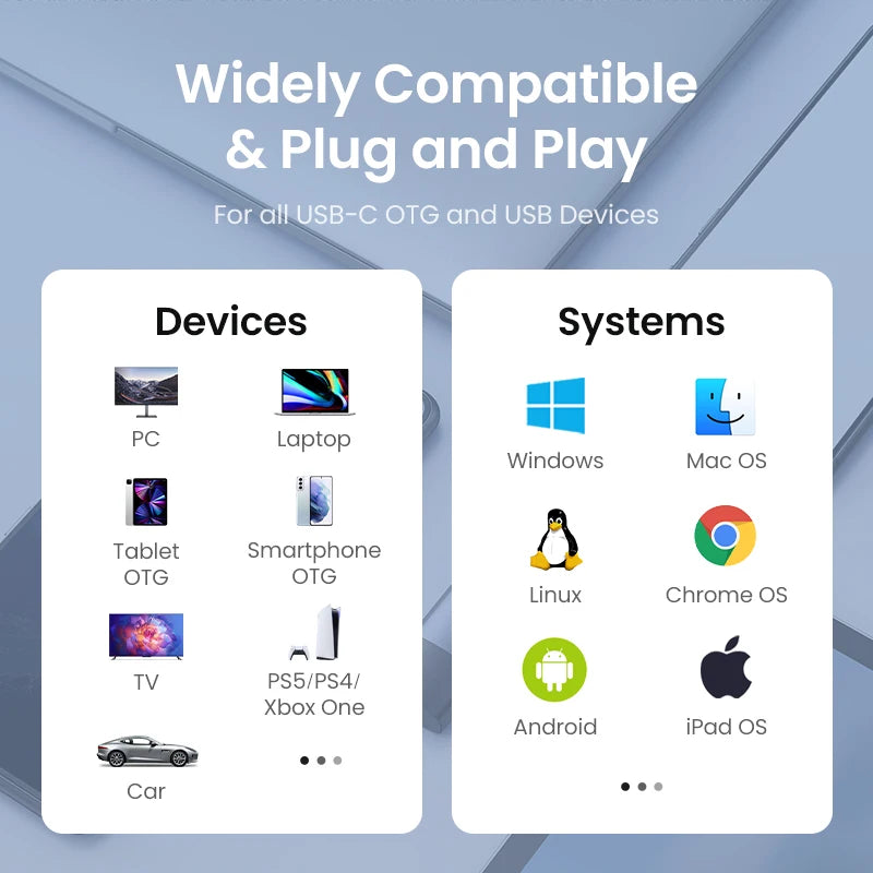 UGREEN USB 3.0 & Type-C SD/TF Card Reader - 5Gbps, 2TB Support