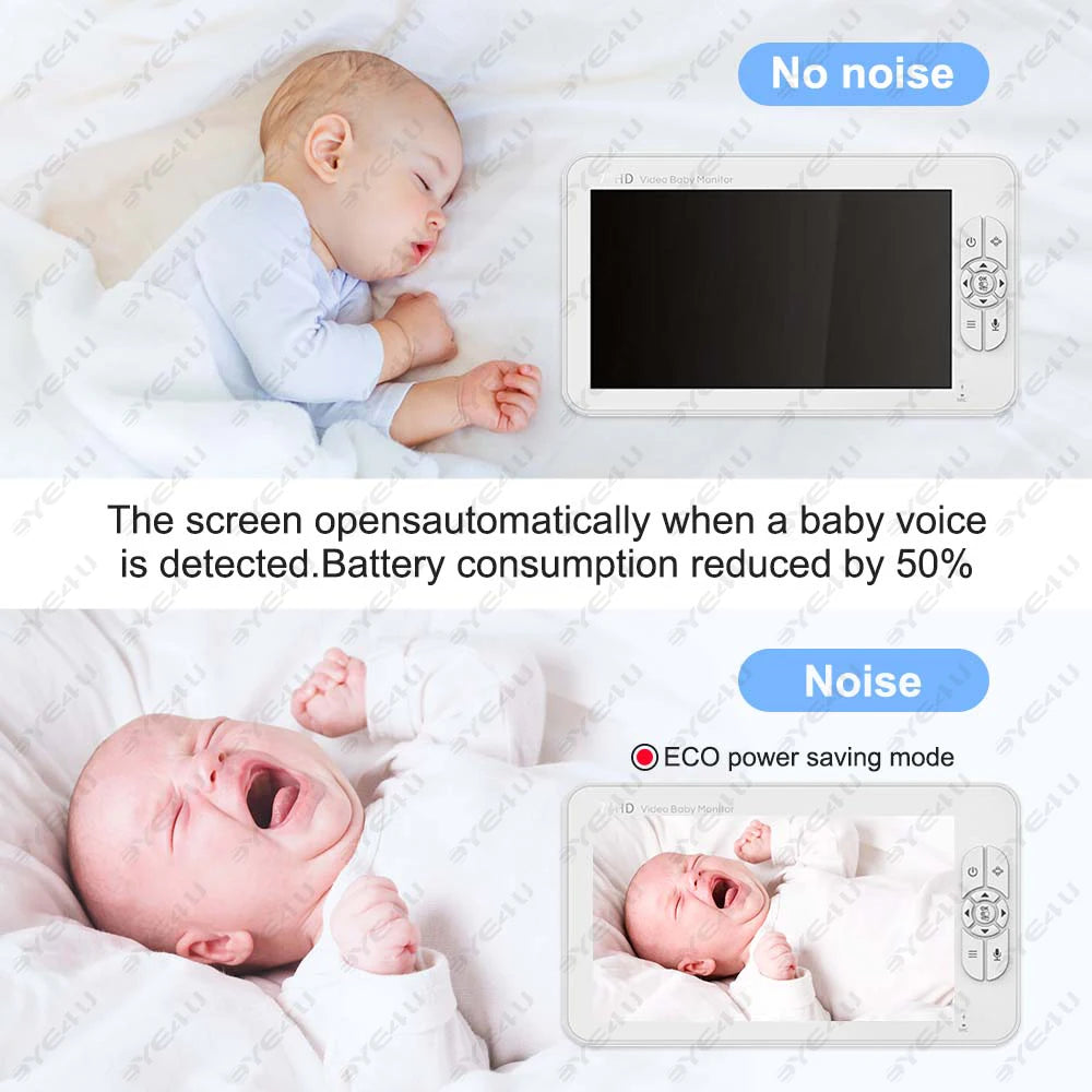 5-Inch HD Video Baby Monitor with PTZ Camera & Temperature Alerts