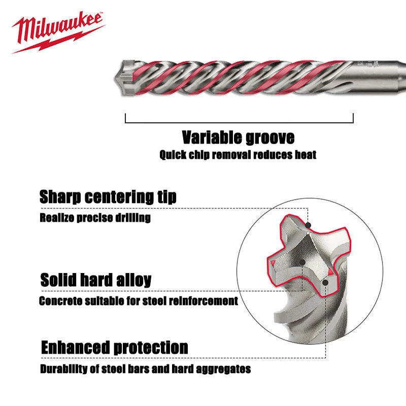 Milwaukee 7-Piece SDS-Plus Drill Bit Set for Masonry & Concrete