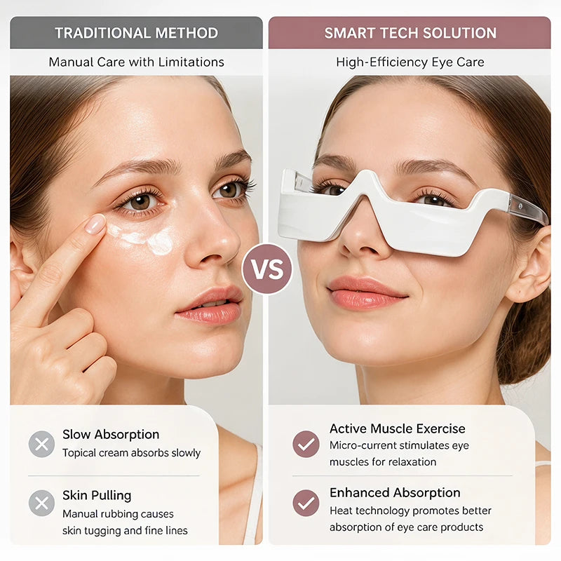 Beauty Remains Eye Massager - Red Light Therapy for Dark Circles