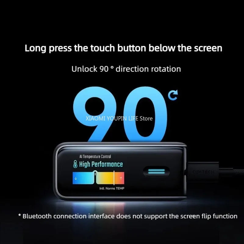 CUKTECH 120W GaN USB-C Charger with OLED Display & Dual Ports
