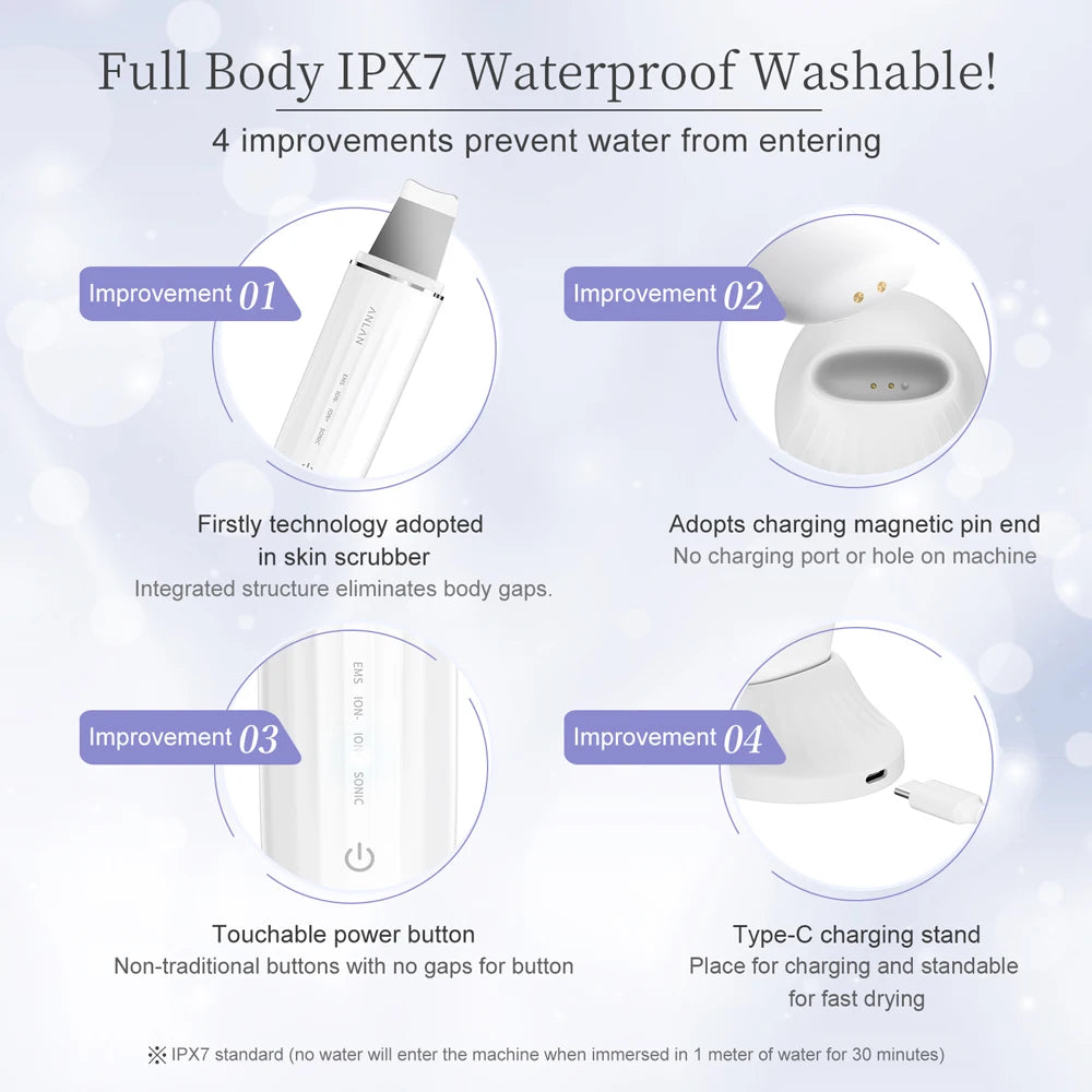 ANLAN Ultrasonic Facial Scrubber - Deep Cleansing & LED Therapy