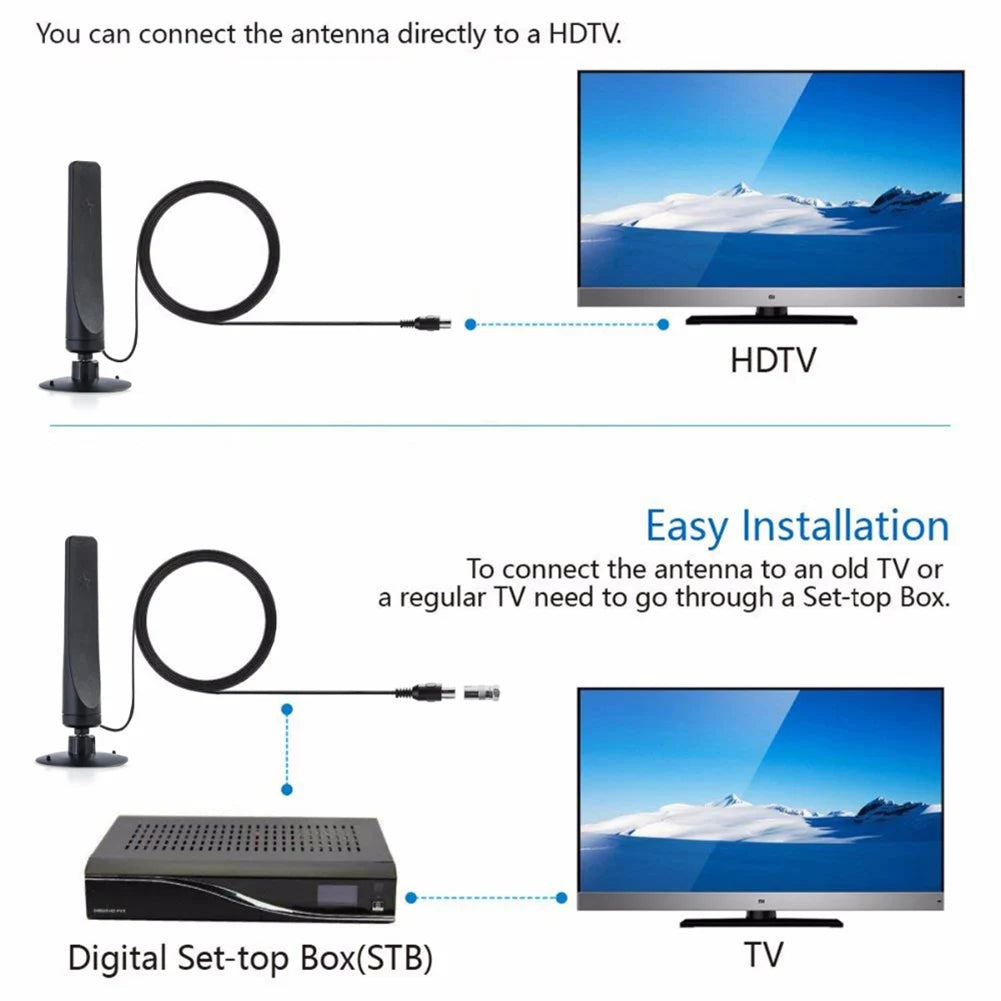 4K HD Digital TV Antenna with Signal Amplifier for Strong Reception