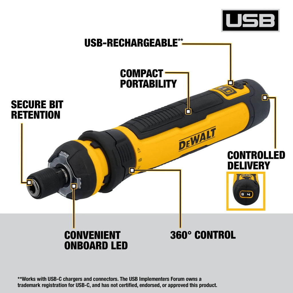 DEWALT 14-Piece Cordless Screwdriver Set with FLEXDRIVE Control
