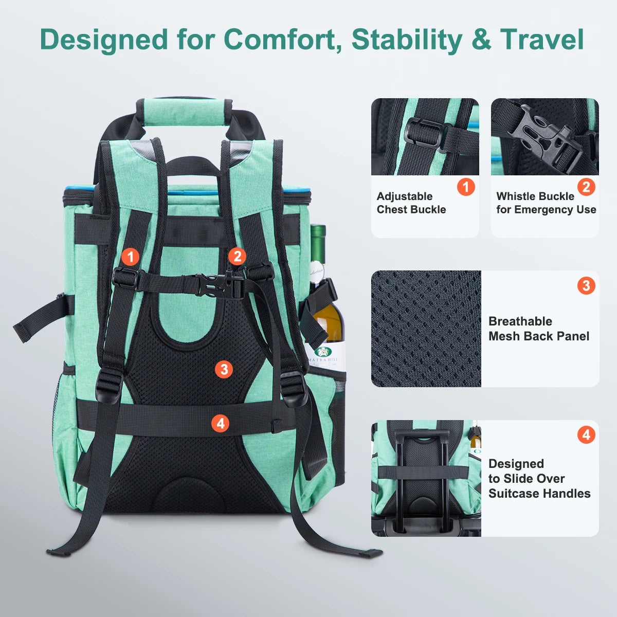 Iculbag Insulated Cooler Backpack - 20Cans Leak-Proof for Outdoor Fun