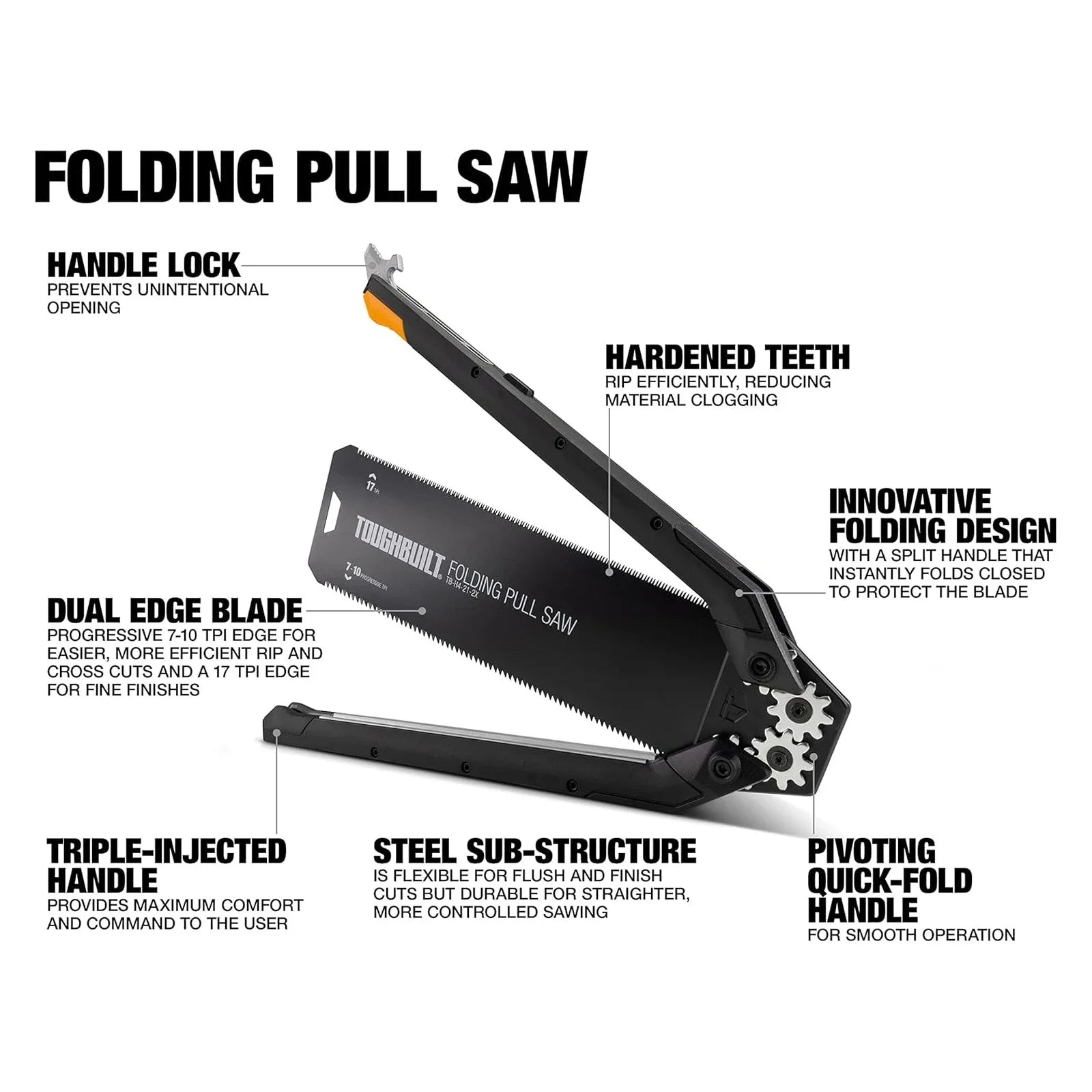 TOUGHBUILT Compact Folding Pull Saw - Precision Garden Tool